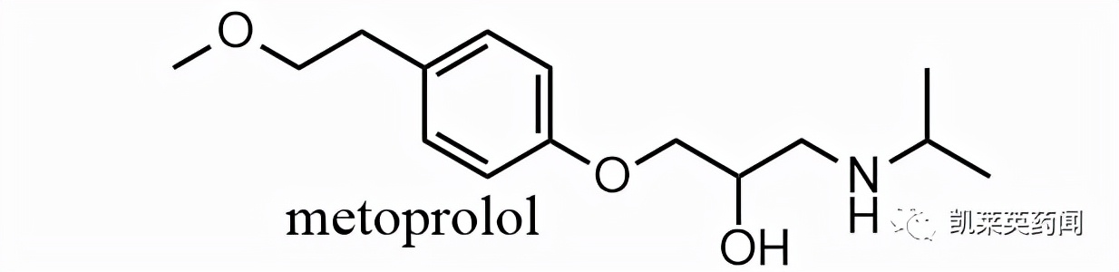 Tesomet启动Prader-Willi综合征2b期临床
