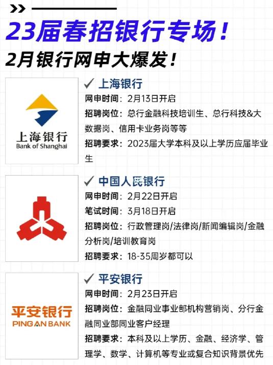 2023春招银行哪些往届可报,银行春招时间表2024专科可报