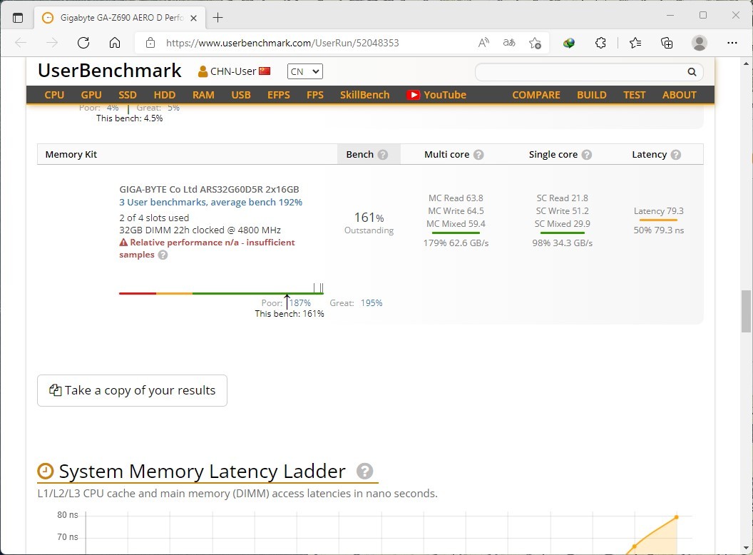 面向高端玩家、可一键超频至6400的技嘉AORUSRGBDDR56000内存条