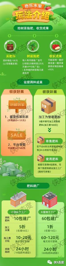 奇乐APP预热通知规避“多级返佣、直销传销、拉人头”等敏感词