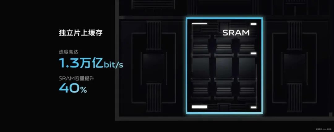 vivo自研芯片最新发布视频,VIVO自研芯片V2怎么样