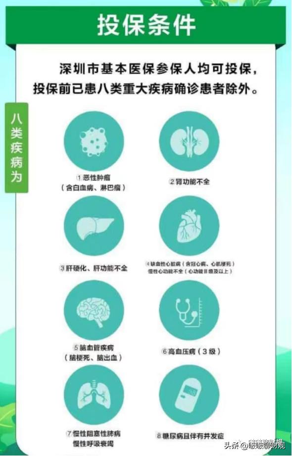 深圳惠民保有必要买吗,深圳惠民保怎么买