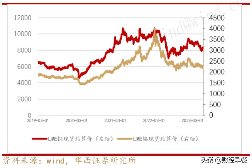 夏季最火爆的生意,夏天最火爆的行业