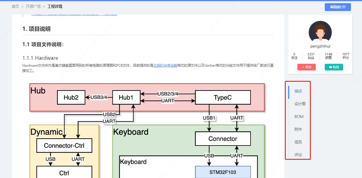 免费电子工程师网站,电子工程师必看的软件
