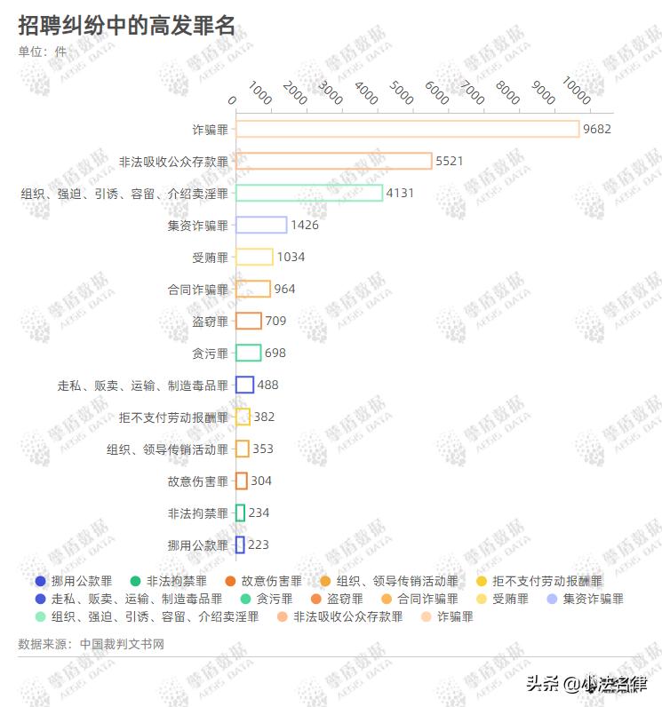 金三银四到来这些求职陷阱要警惕,金三银四跳槽季面试