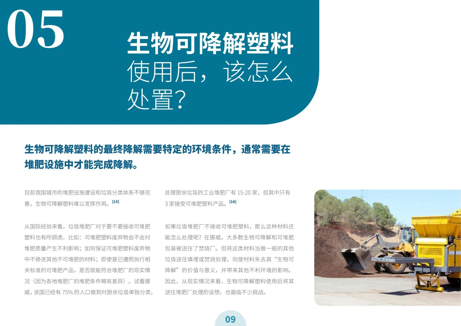 2023年生物可降解材料,生物可降解塑料配方