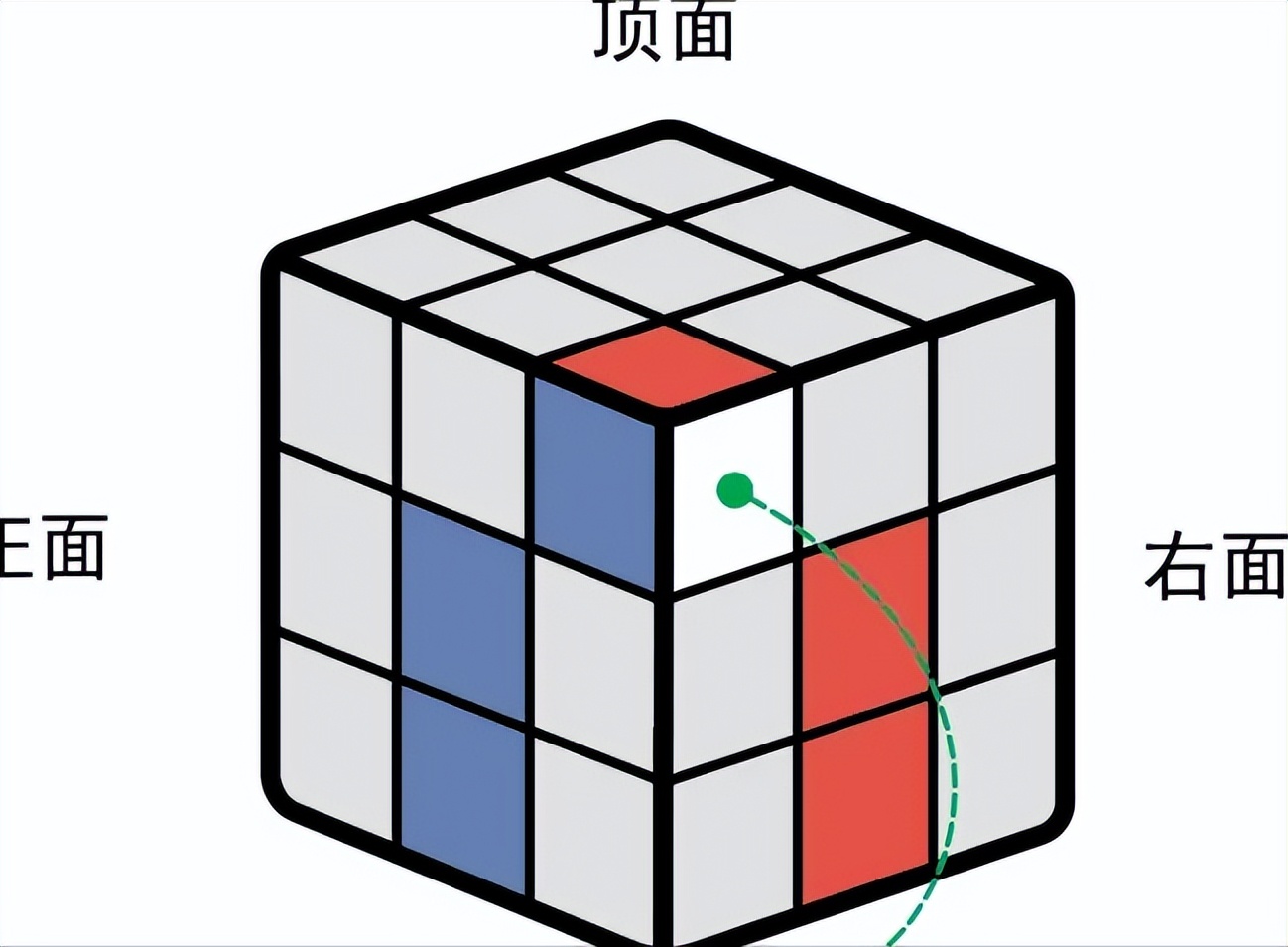 用纸折2阶魔方不用磁铁可转动,拼三阶魔方一个口诀就能拼好