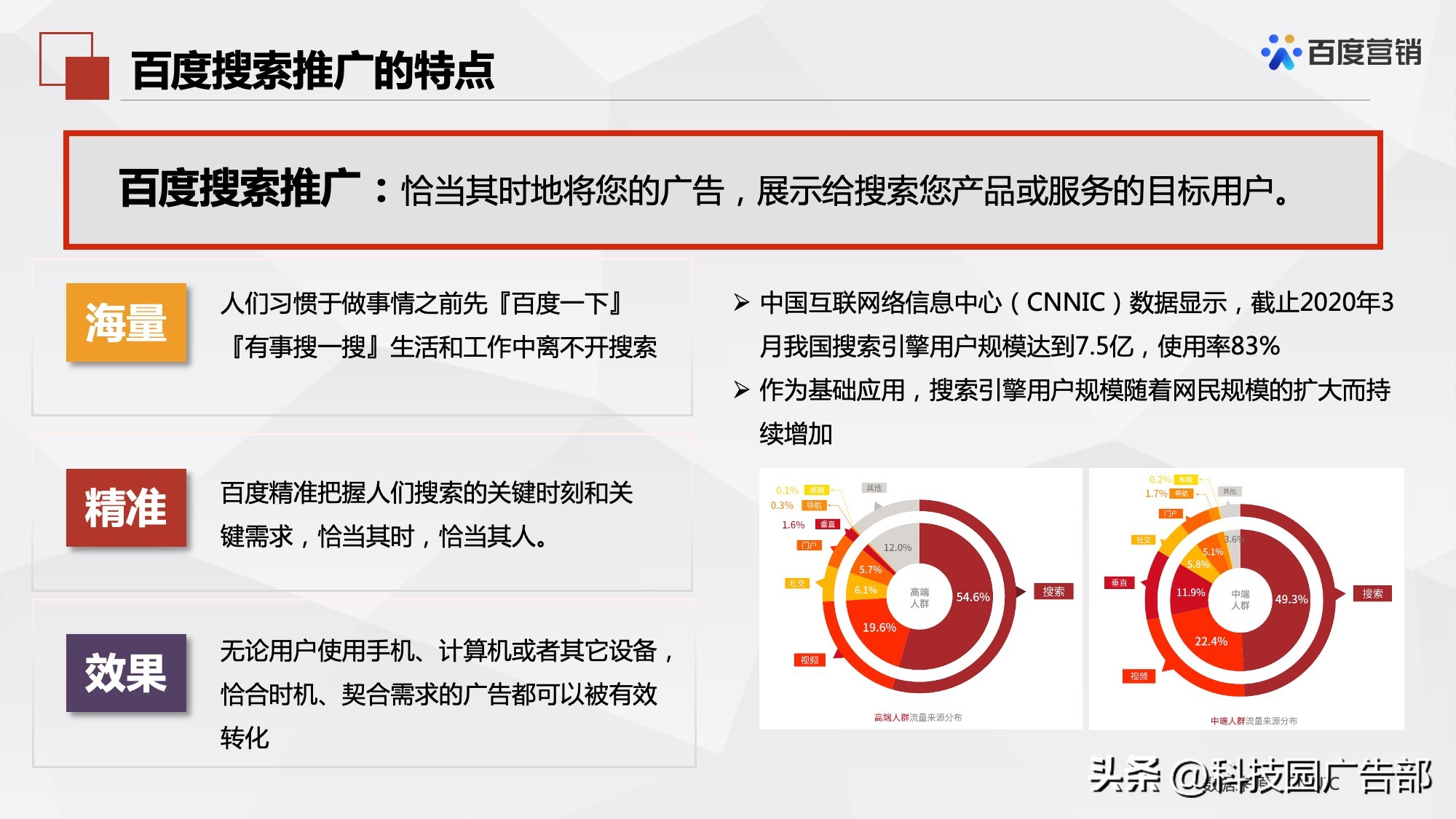 百度搜索推广机制原理及其应用