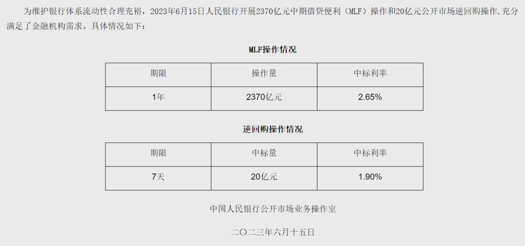 想存款吃利息的人,我劝你…就别想了