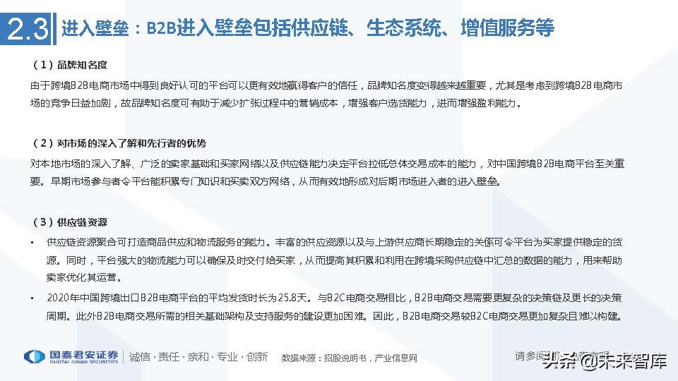 跨境电商行业发展历史及趋势,上海跨境电商龙头