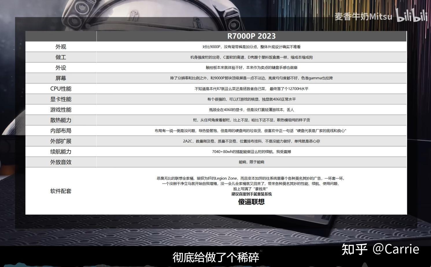 618购机推荐笔记本,618购物节盲目跟风购物