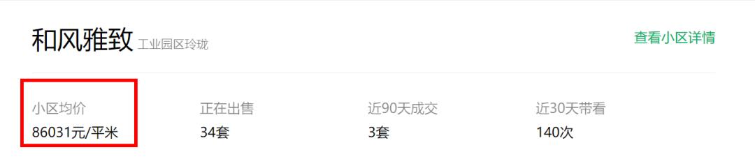 苏州各区房价差异原因,苏州房价跌得最多的五个小区