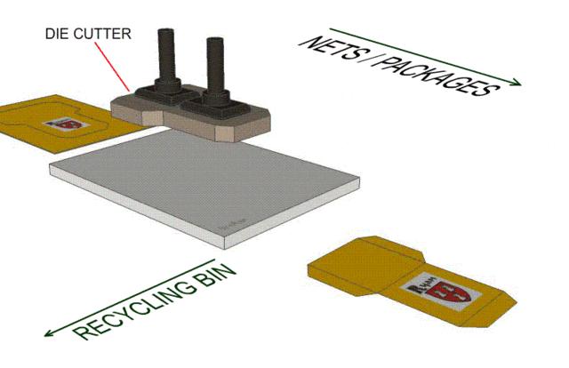 金属制造过程中的六种成型方法,金属热压成型工艺