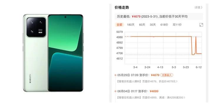 2021年大容量512内存手机排行榜,2023年最大内存千元手机
