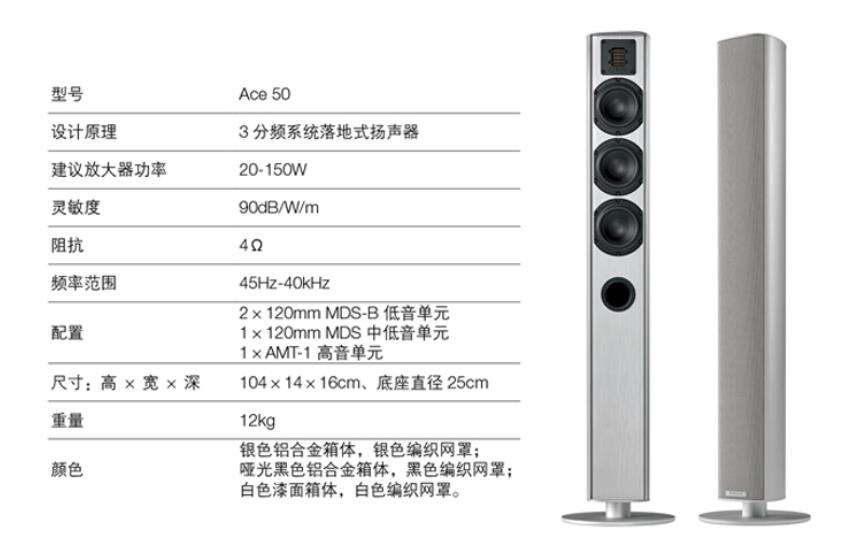 vaone功放评测,国都vaone功放