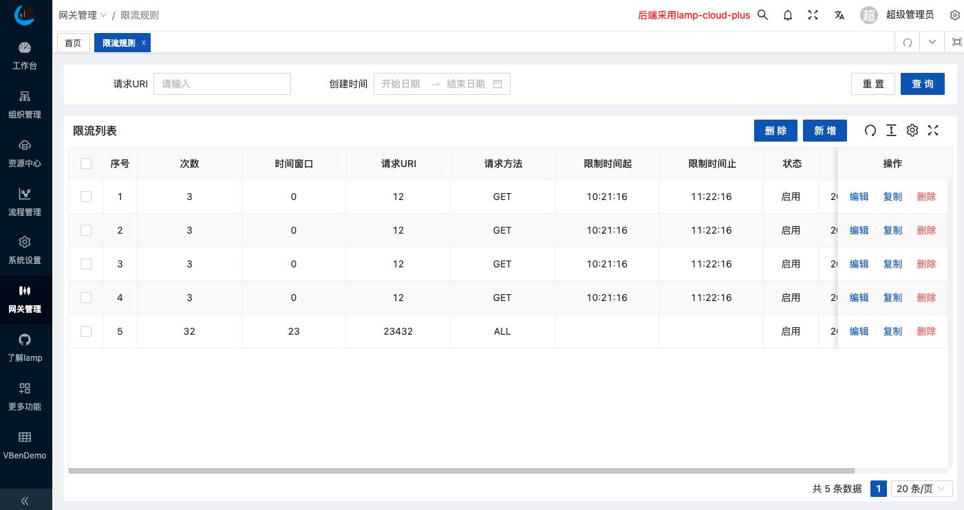 微服务saas,微服务开发模式