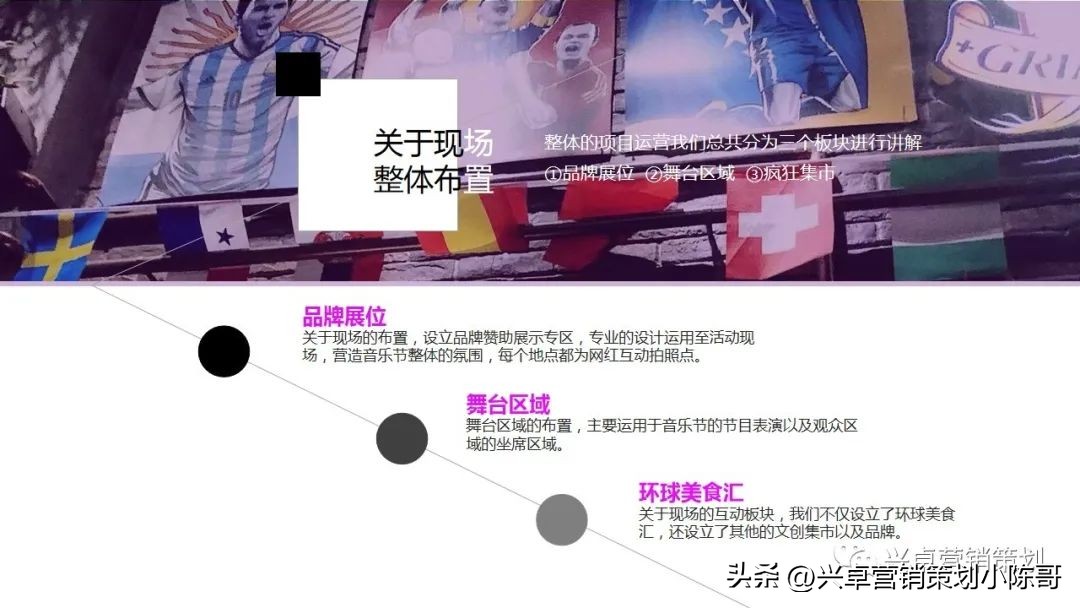 卡塔尔世界杯集装箱场馆,卡塔尔世界杯酒吧活动