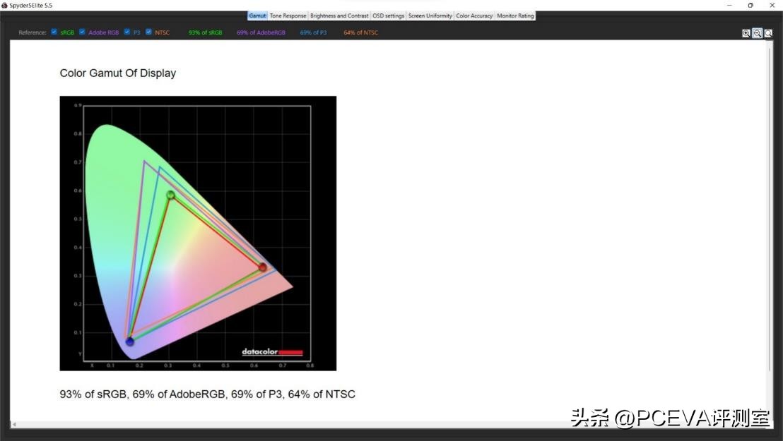 联想小新pro16高性能轻薄本测评,轻薄本联想小新pro16锐龙版