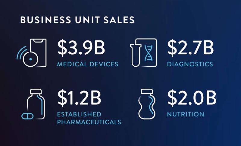 雅培奶粉为什么退出中国市场,雅培下架的奶粉有哪些