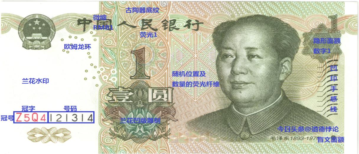 人民币1元的纸币发生了什么变化,人民币1元纸币是哪年流通的