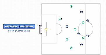 比赛遇到强硬防守怎么突破,在比赛中新手常用的防守战术