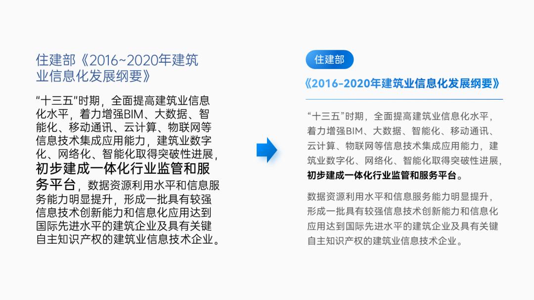 ppt大纲里编辑文字回车不能增加页,ppt领导修改后忘记特殊标记