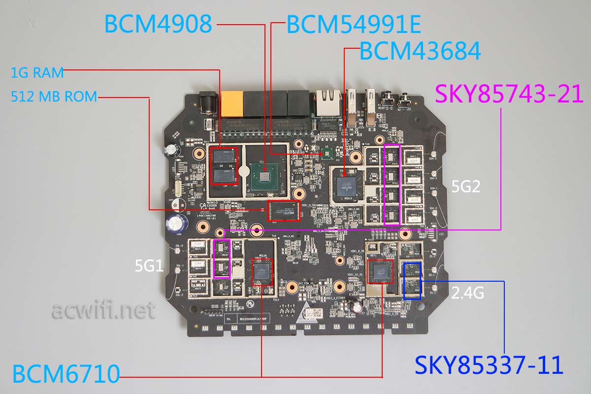 电竞路由器mifonx1评测,烽火wifi6路由器拆解