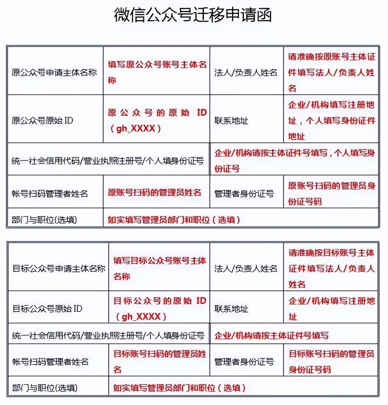 公众号迁移公证书异地办理方法,公众号迁移公证去哪里公证