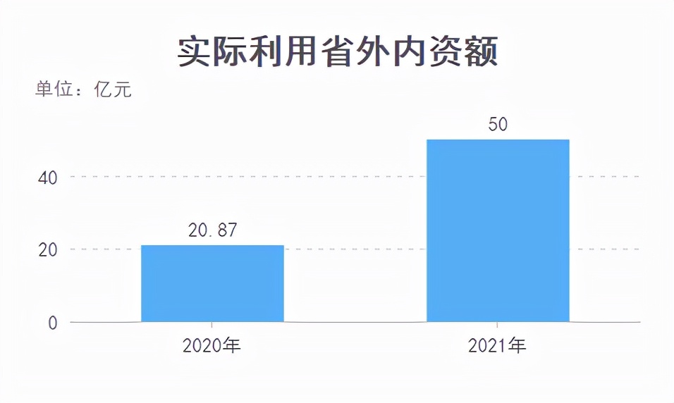 楂樿川閲忓彂灞曠湅瑗夸埂,楂樿川閲忓彂灞曠湅鏂版ˉ