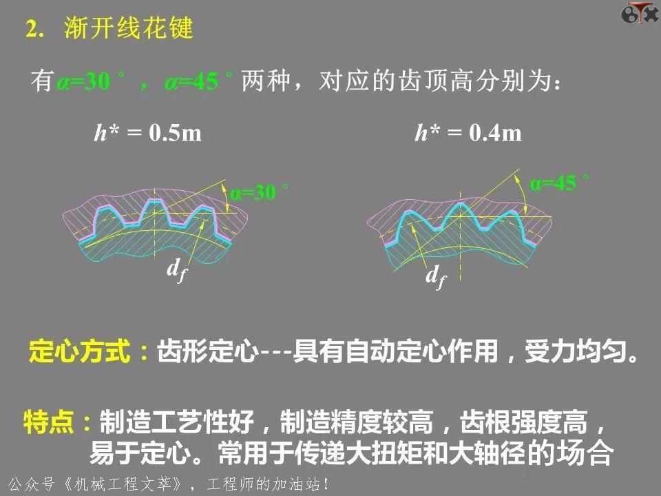 ppt中超链接与动作按钮异同,ppt各功能键的用法
