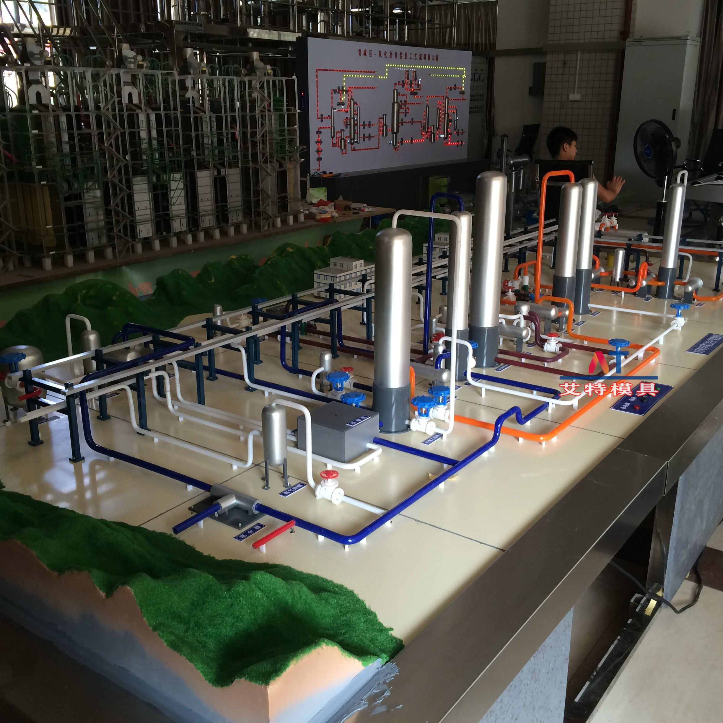 石化工艺图,环氧乙烷装置模型图