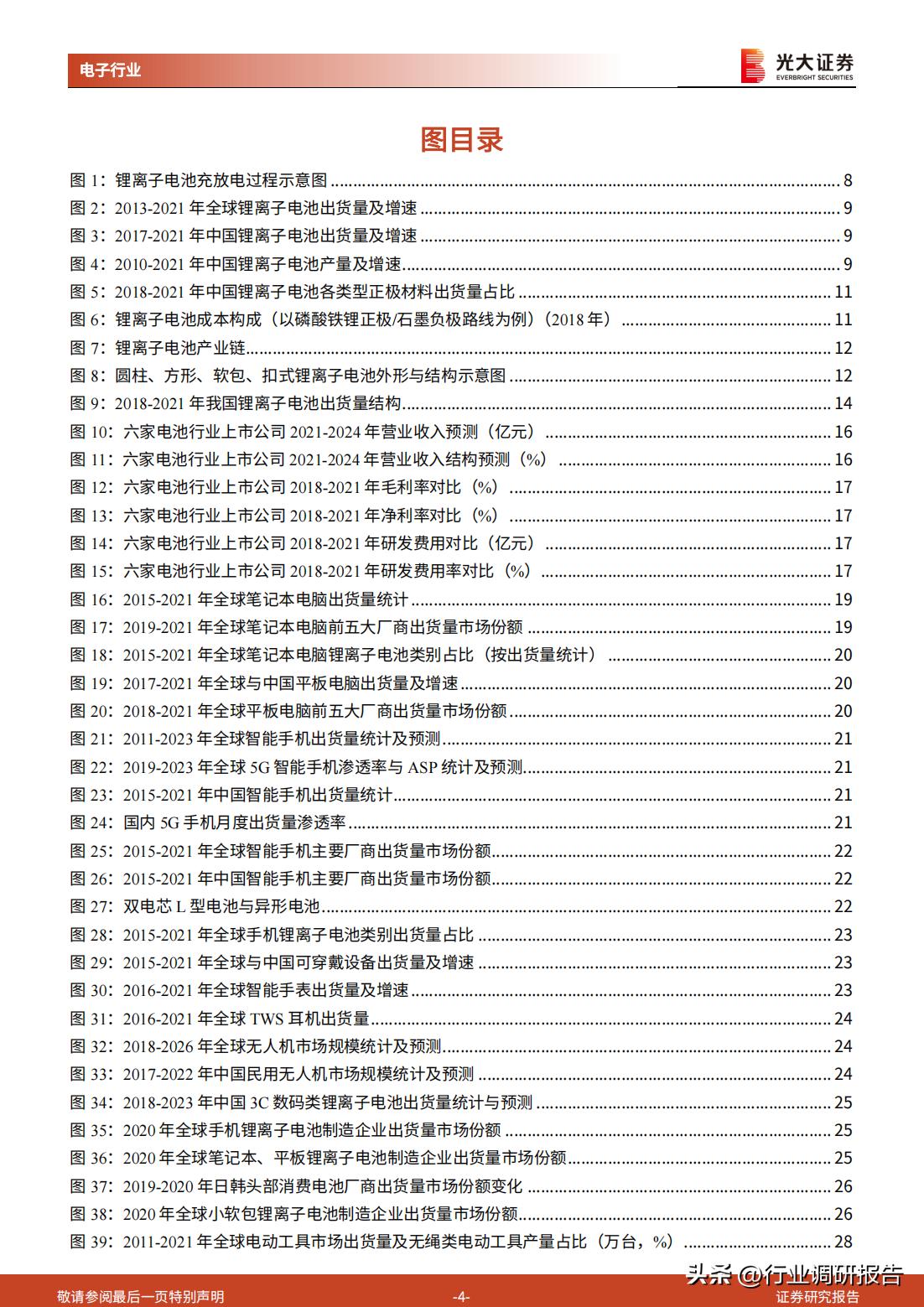 动力电池和储能电池发展前景,2022年新能源储能政策汇总