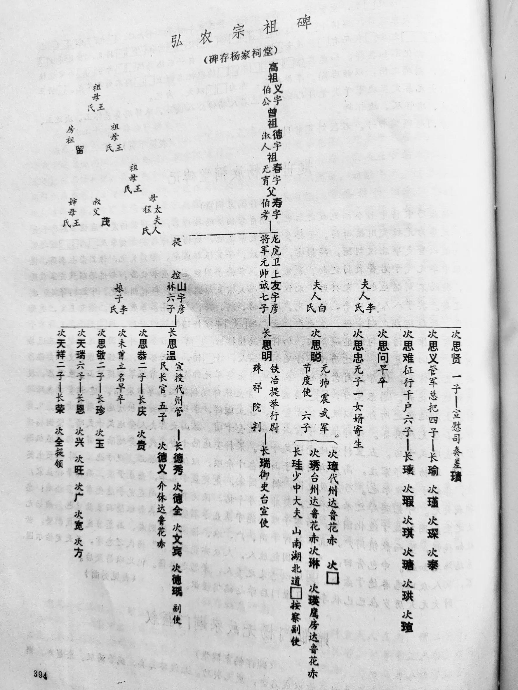 五台山十大青庙和十大黄庙,五台山佛教三门
