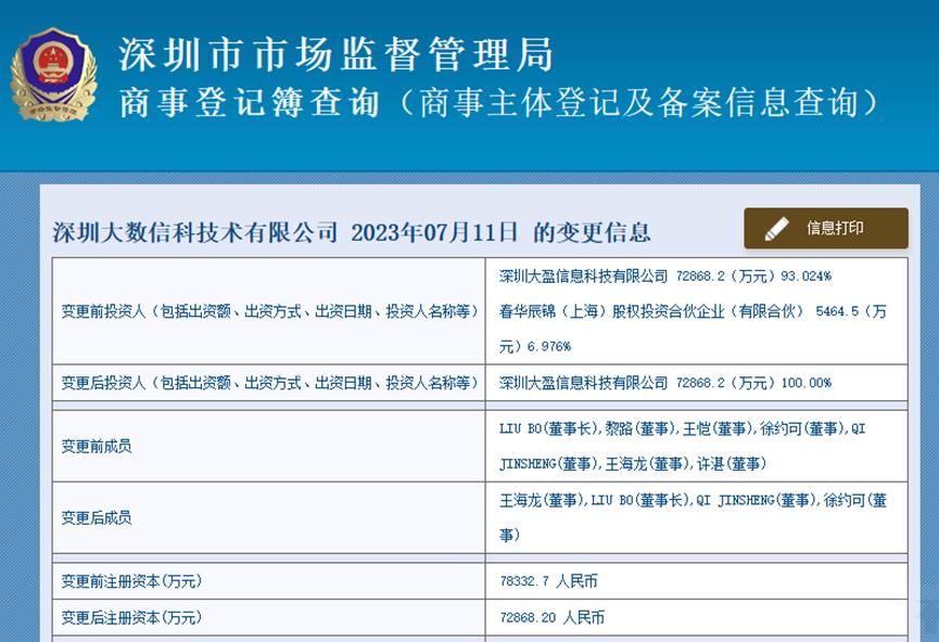 股东春华辰锦退出，大数信科减资