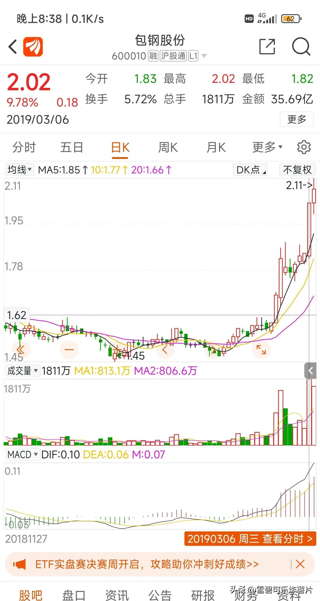 再见股市,股市再无连板