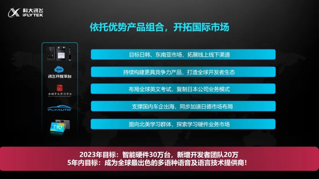 刘庆峰未来10年趋势,讯飞刘庆峰最新消息