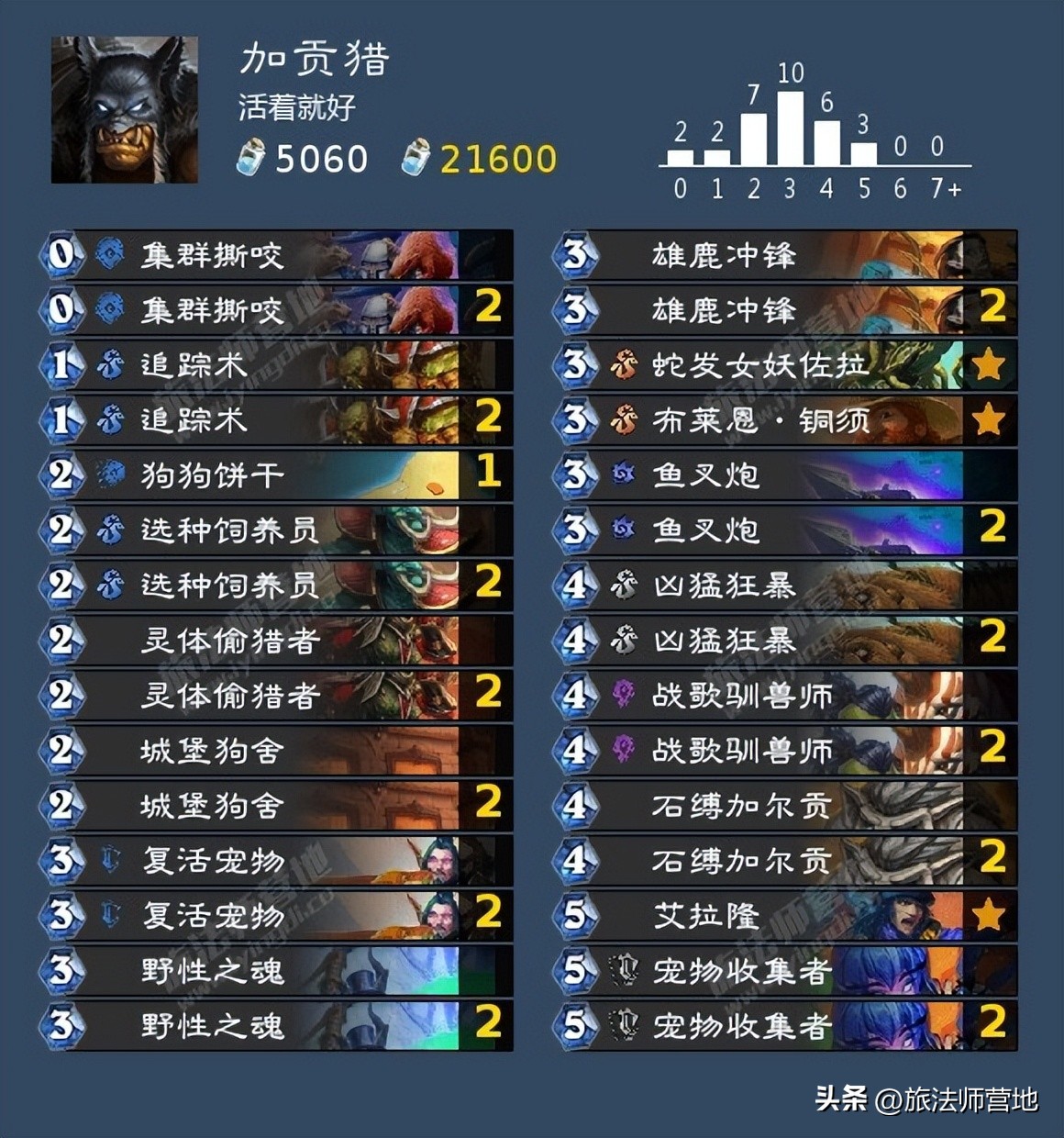 炉石传说纳斯利亚堡的悬案上线,炉石传说纳斯利亚堡的悬案解密