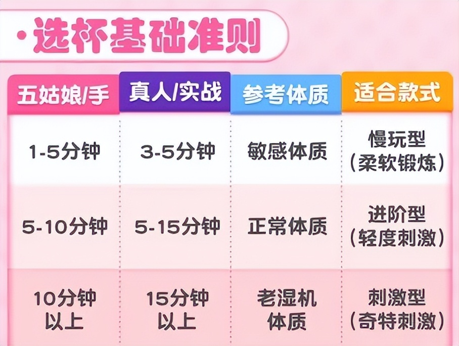 你真的会用杯子吗?分享自用YUU热热子二代实现一键加热