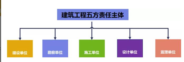 质量管理终身责任制的意义,质量责任终身负责制是什么意思