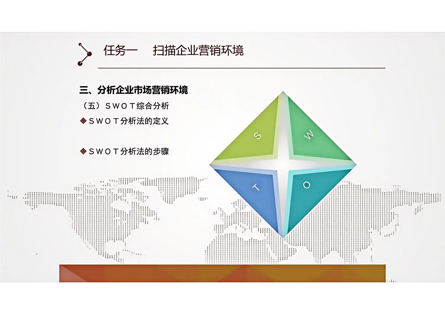 帮你快速掌握“市场营销”的一篇文章，市场营销从业干货！