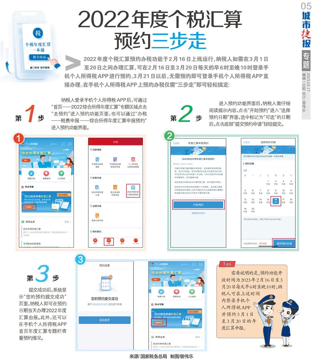 个税怎么申报及流程,个税应该怎么申报