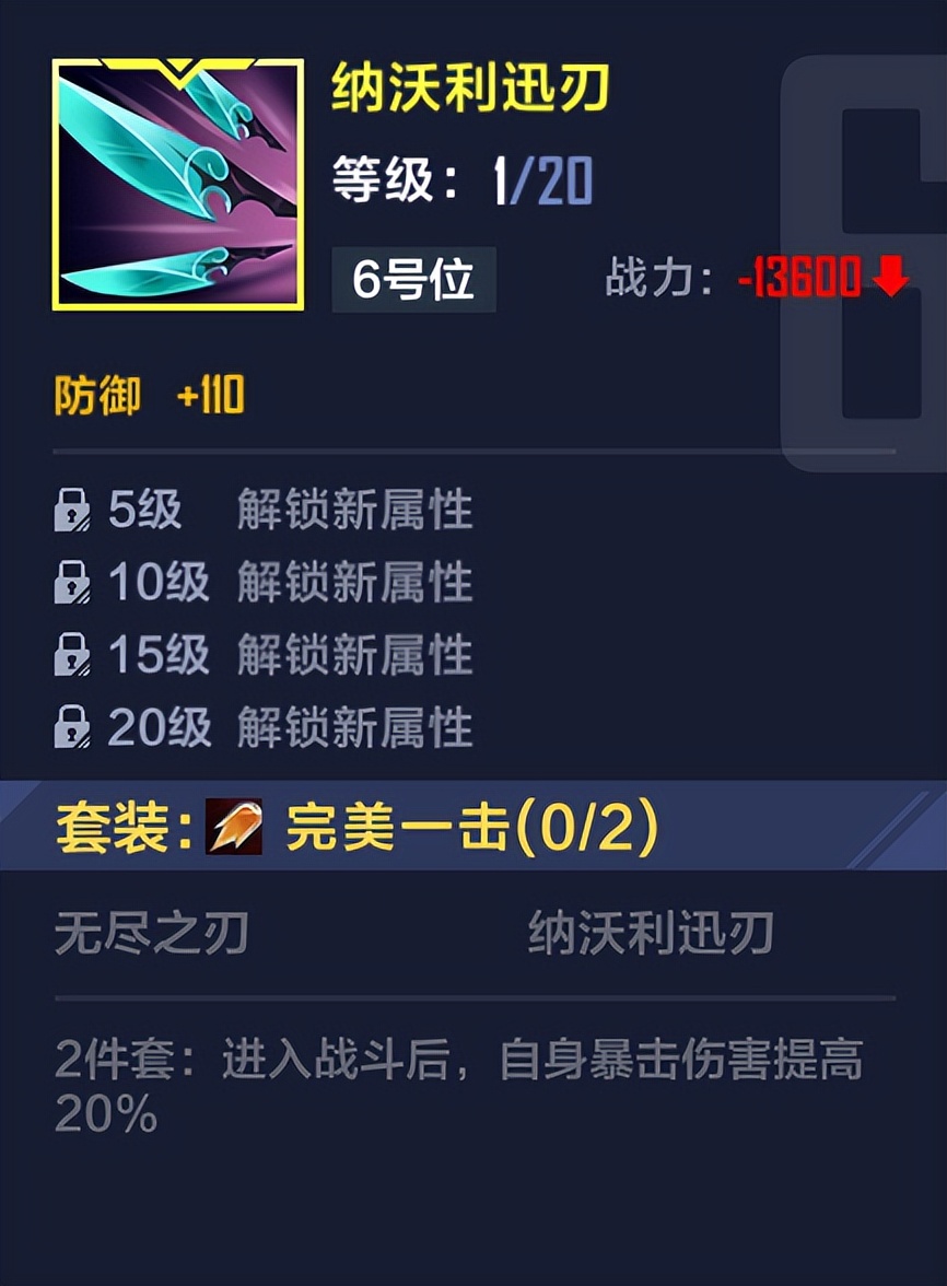 英雄联盟电竞经理最强阵容出装,英雄联盟电竞经理出装满了怎么办