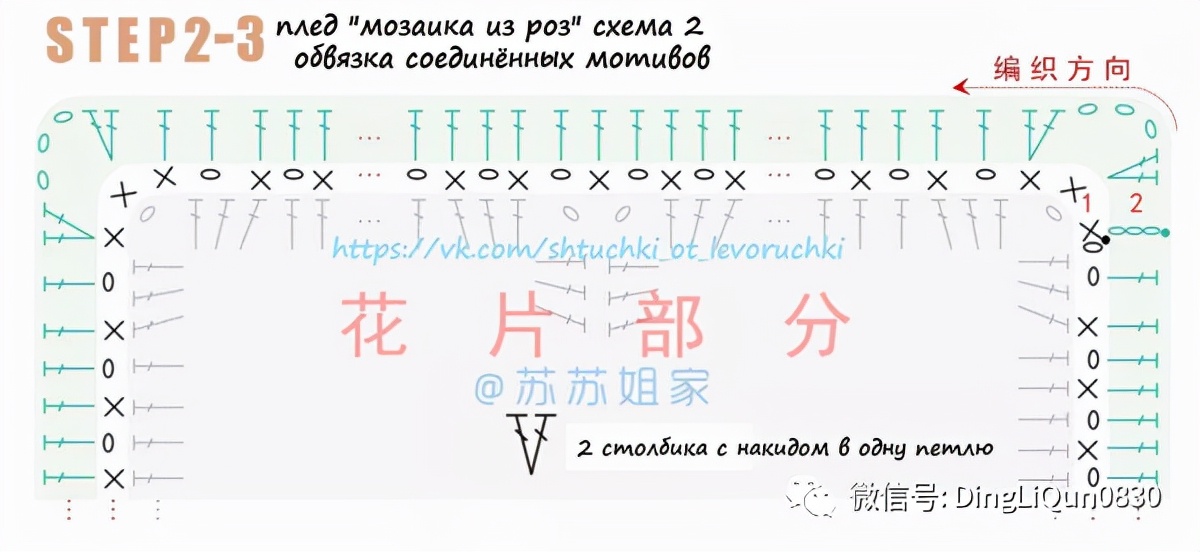 钩针编织教程简单好看毯子,一片式钩针沙发毯图解