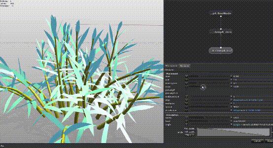 迪士尼动画制作细节,迪士尼动画流程