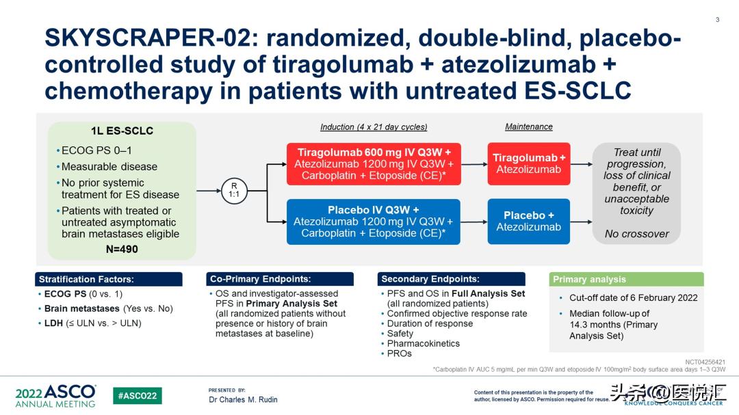肺癌靶向药2022价格 (2022肺癌靶向药医保名单)