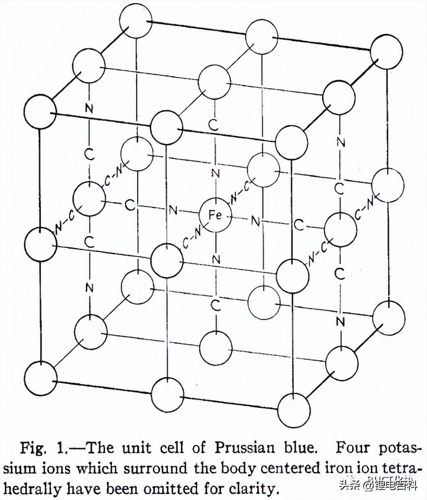 钠电池技术最新突破,深度解析钠电池