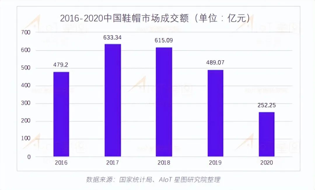 uhfrfid区别,uhfrfid读写器