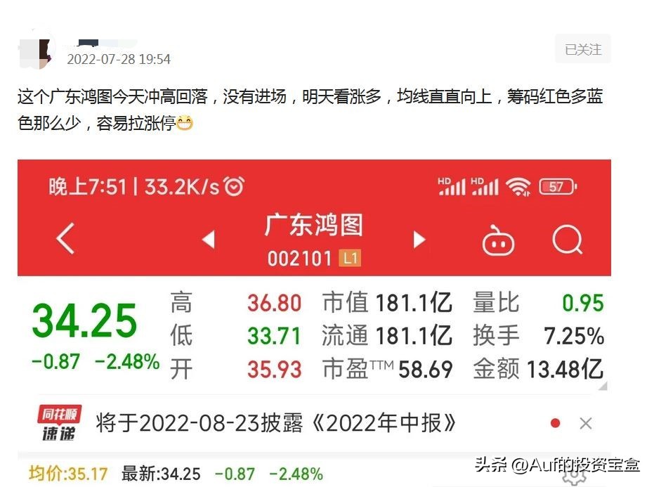 跟风炒股,跟风买股票风险