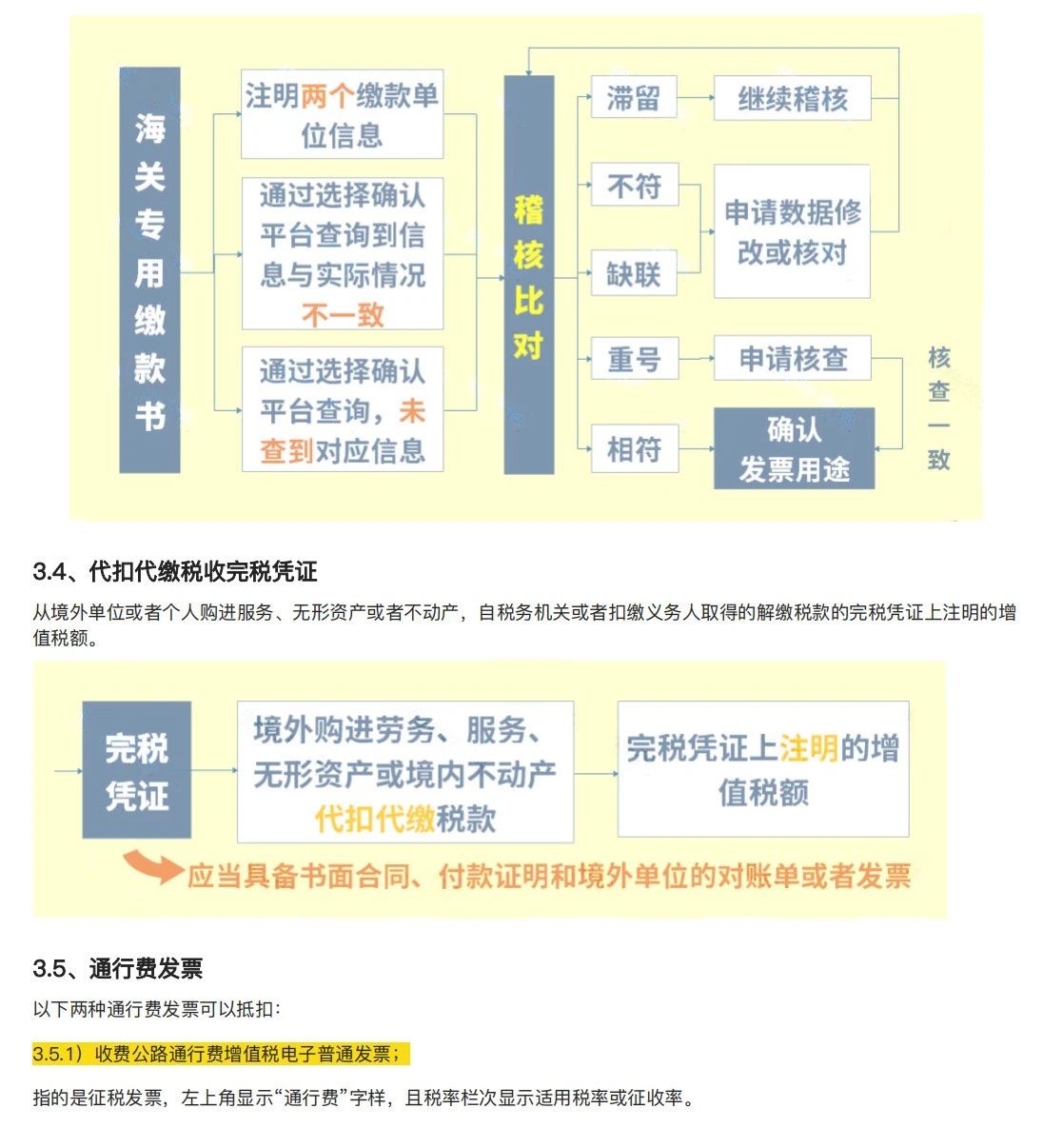 2024年小规模税务报税流程,2023小规模纳税需要申报哪些税