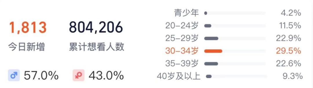 灌篮高手金钱差距,灌篮高手有多氪金